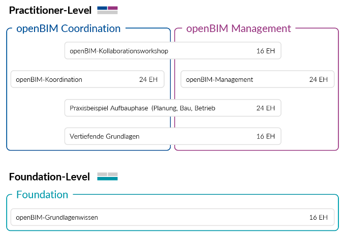 Bildschirmfoto 2025-07-16 um 11.27.17